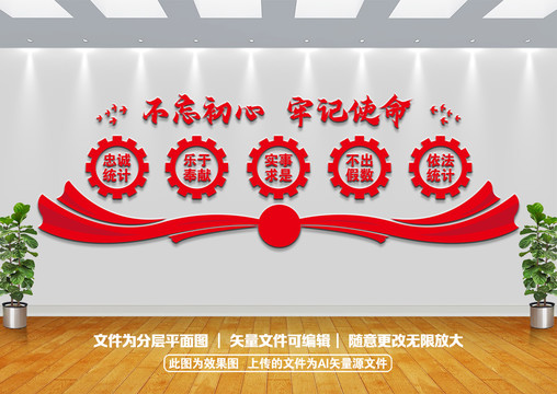 統(tǒng)計