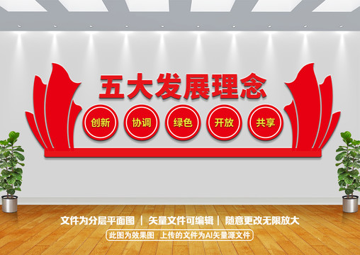 五大發(fā)展理念