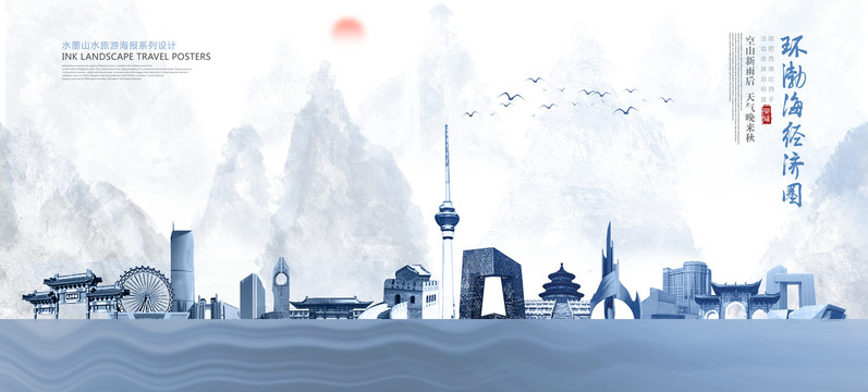 環(huán)渤海經濟圈