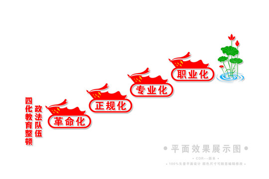 政法隊(duì)伍四化教育整頓