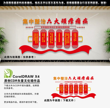 集中整治六大頑瘴痼疾