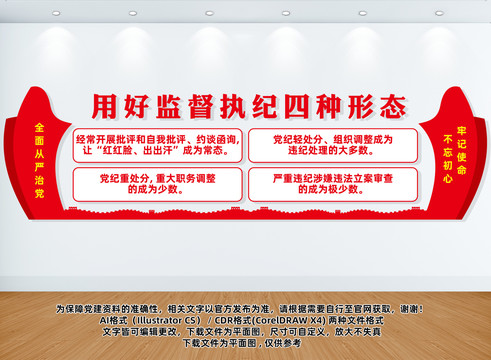 監(jiān)督執(zhí)紀(jì)四種形態(tài)