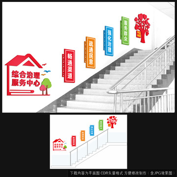 綜治服務中心樓梯文化墻