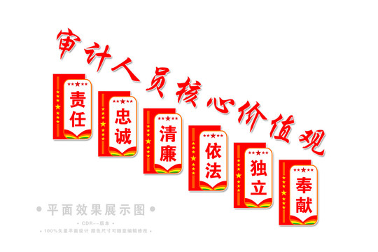樓道審計(jì)人員價(jià)值觀