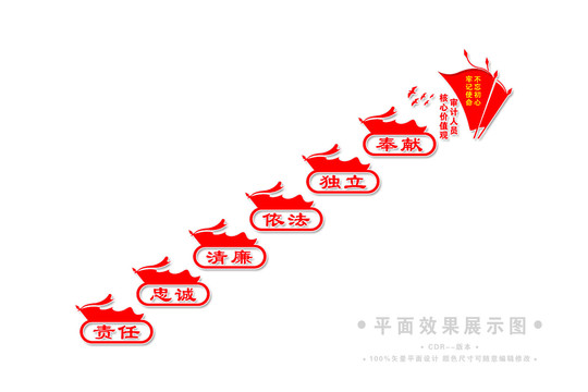 樓梯樓道審計(jì)文化標(biāo)語(yǔ)