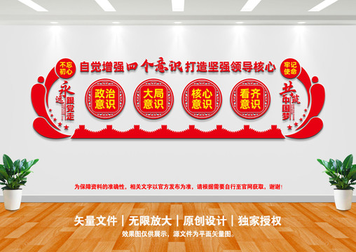 四個(gè)意識(shí)