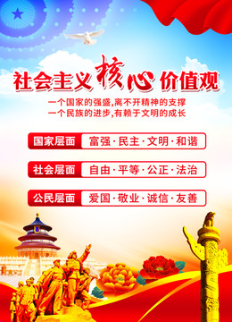 社會(huì)主義核心價(jià)值觀