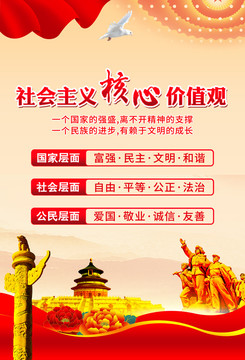 社會(huì)主義核心價(jià)值觀展板