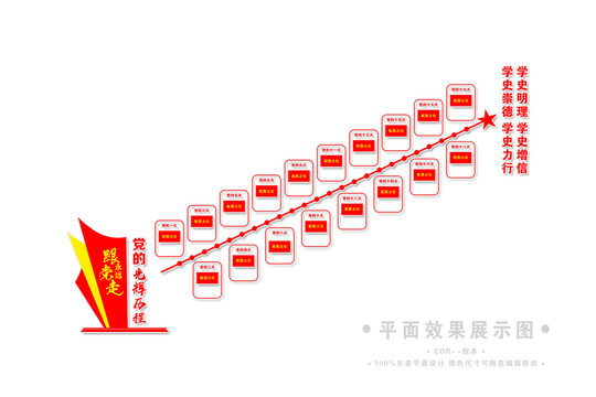 黨的光輝歷程樓梯文化墻