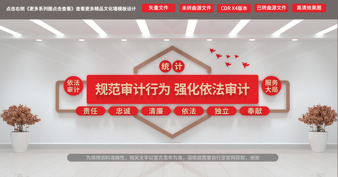 統(tǒng)計(jì)文化墻