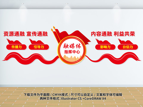 融媒體
