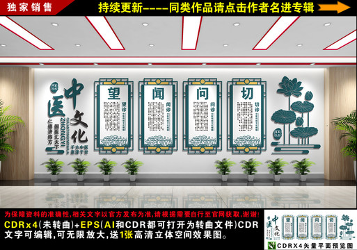 中醫(yī)文化墻