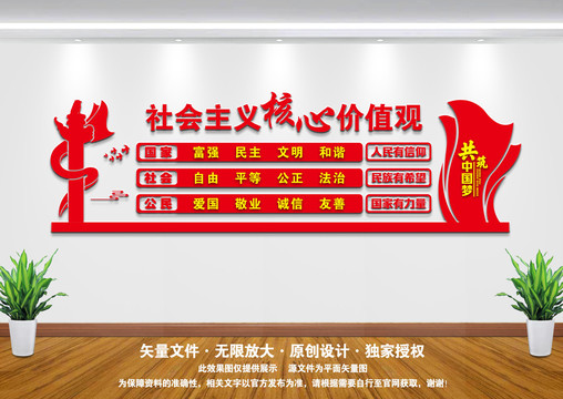 社會主義核心價值觀