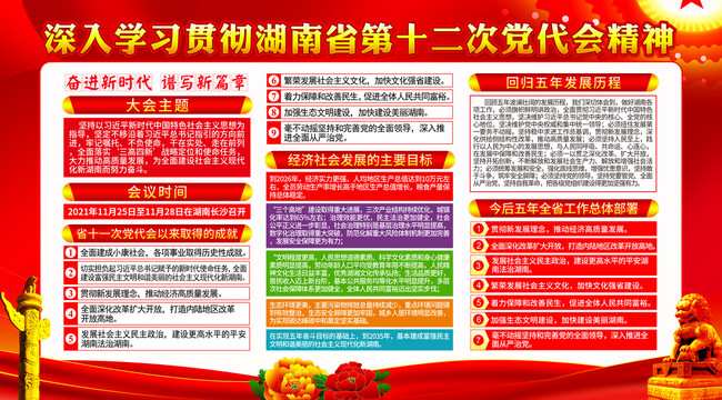 湖南省第十二次黨代會(huì)
