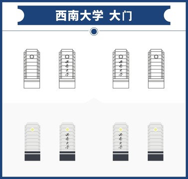 西南大学大门