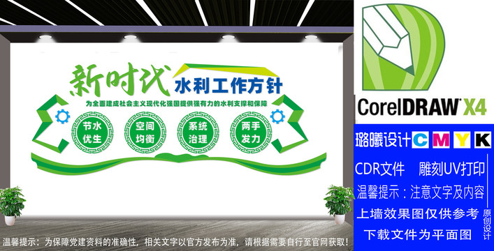水利工作方針文化墻