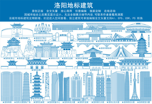 洛陽地標建筑