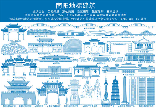 南陽地標建筑
