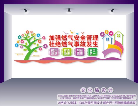加強(qiáng)燃?xì)獍踩芾? style=