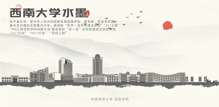 西南大学手绘