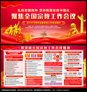 全國宗教工作會議