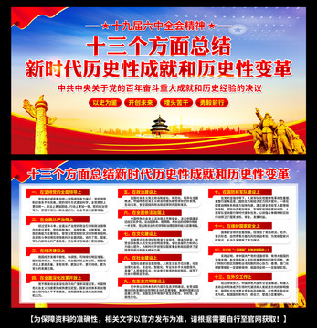 十九屆六中全會