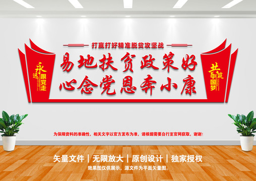 易地扶貧標(biāo)語