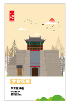 張掖
