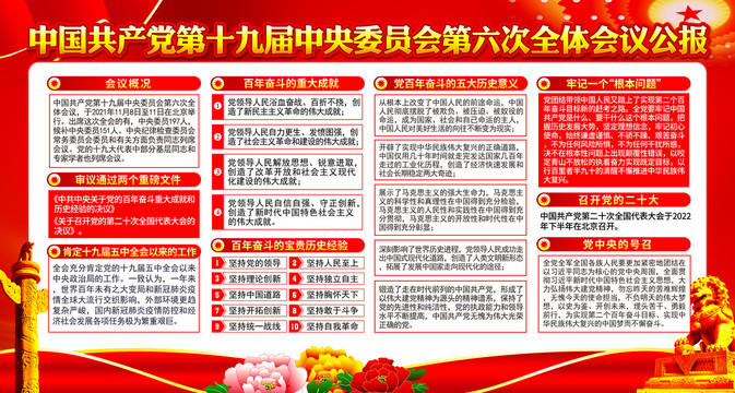 十九屆六中全會(huì)