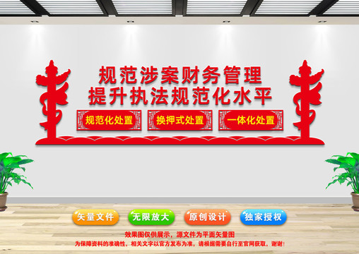 規(guī)范涉案財(cái)物管理