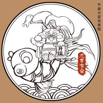 國潮老虎虎年有余線描