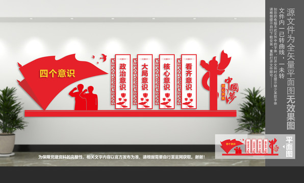 四個意識