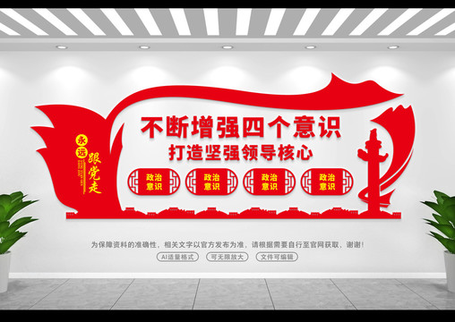四個意識