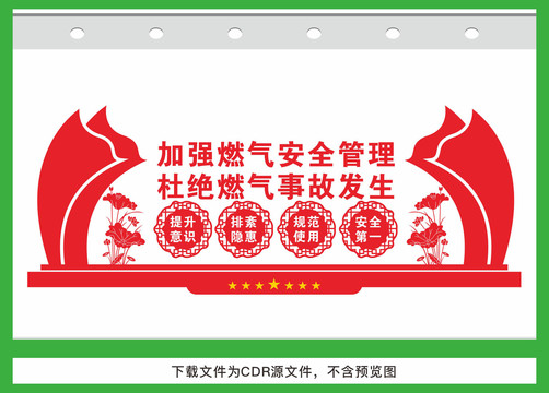加強(qiáng)燃?xì)獍踩芾? style=