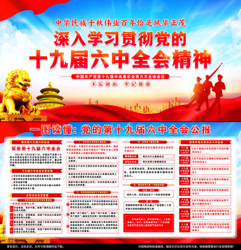 十九屆六中全會