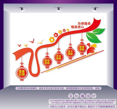 僑聯(lián)樓梯文化墻