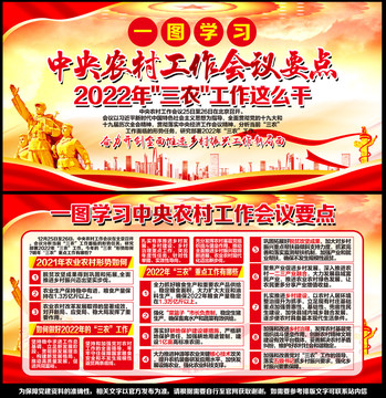 鄉(xiāng)村振興
