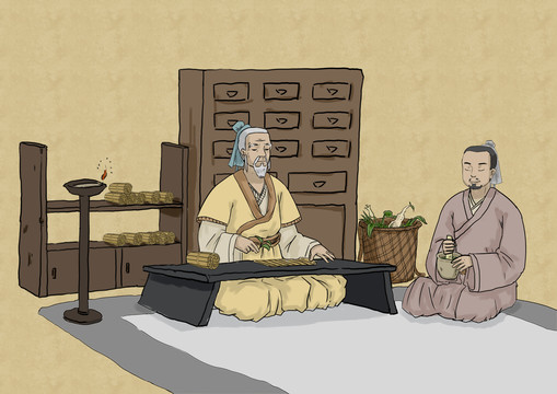 華佗教學(xué)圖