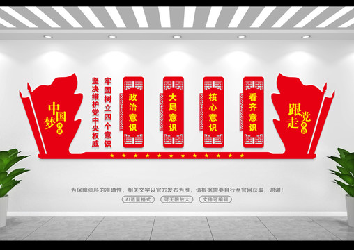 四個意識