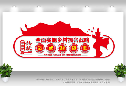 鄉(xiāng)村振興戰(zhàn)略