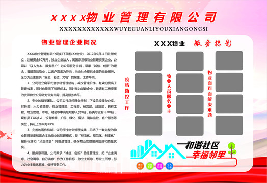 物業(yè)管理展板