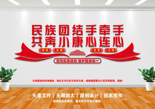 民族團結(jié)文化墻