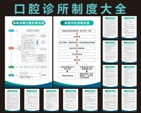 口腔诊所制度大全