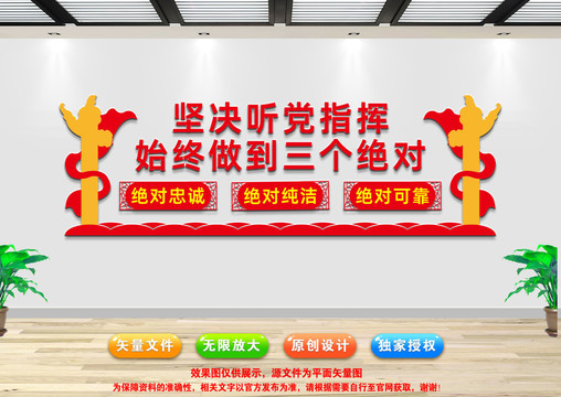 三個絕對