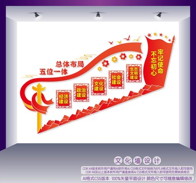 五位一體樓梯間文化墻