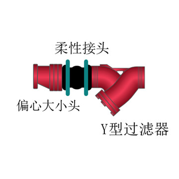 柔性接头偏心大小头y形过滤器