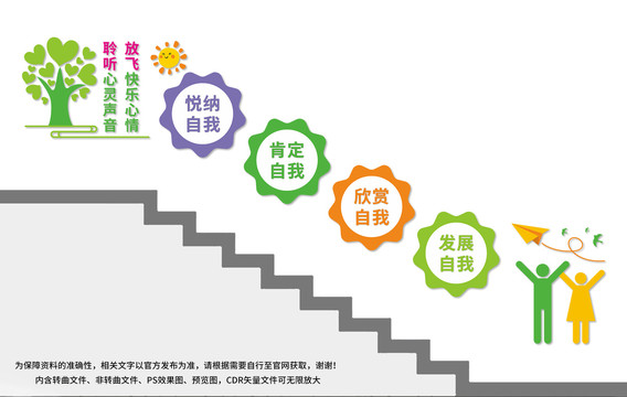 心理咨詢室樓梯文化墻