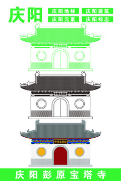 慶陽