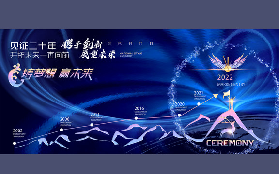 發(fā)展歷程