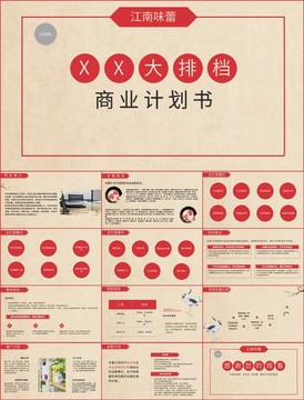 英文版餐饮商业计划书PPT